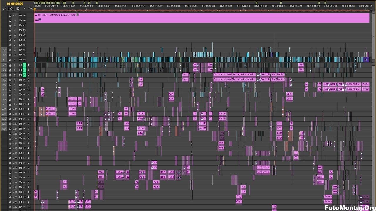 Adobe Premiere Pro Timeline Kanalları Arasındaki Hiyerarşi